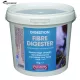 EQUIMINS FIBRE DIGESTER- – Rost emésztést elősegítő Saccharomyces Cerivisae élesztő por 1KG