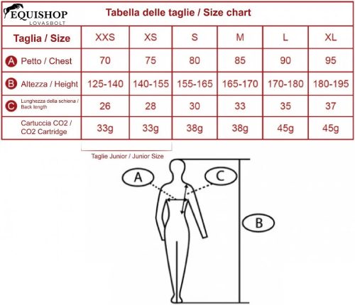 VÉDŐMELLÉNY SPARK AIRBAG