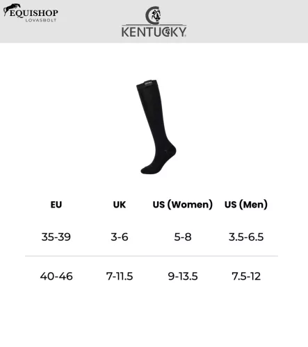 ZOKNI KENTUCKY BASIC 3PÁR