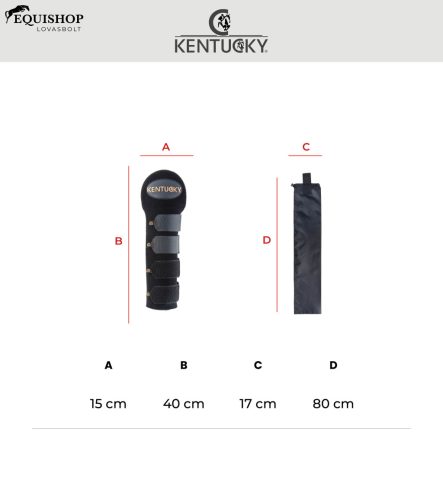 FAROKVÉDŐ KENTUCKY