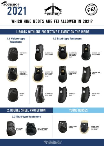 BOKAVÉDŐ VEREDUS CARBON GEL  VENTO SAVE THE SHEEP