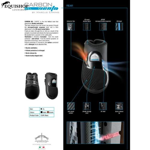 BOKAVÉDŐ VEREDUS CARBON GEL  VENTO