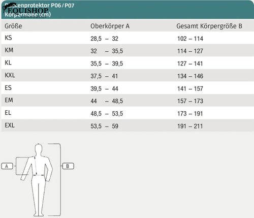 GERINCVÉDŐ SWING P06 GYEREK