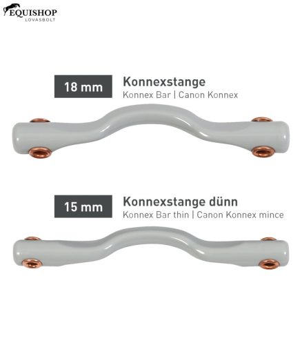 ZABLA BERIS KONNEX NYELVELKERÜLŐS