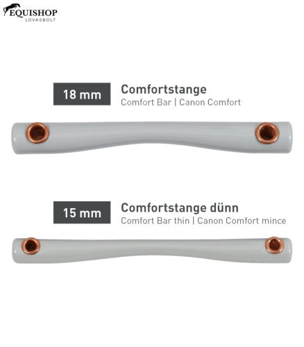 ZABLA BERIS PELHAM COMFORT VÉKONY SOFT